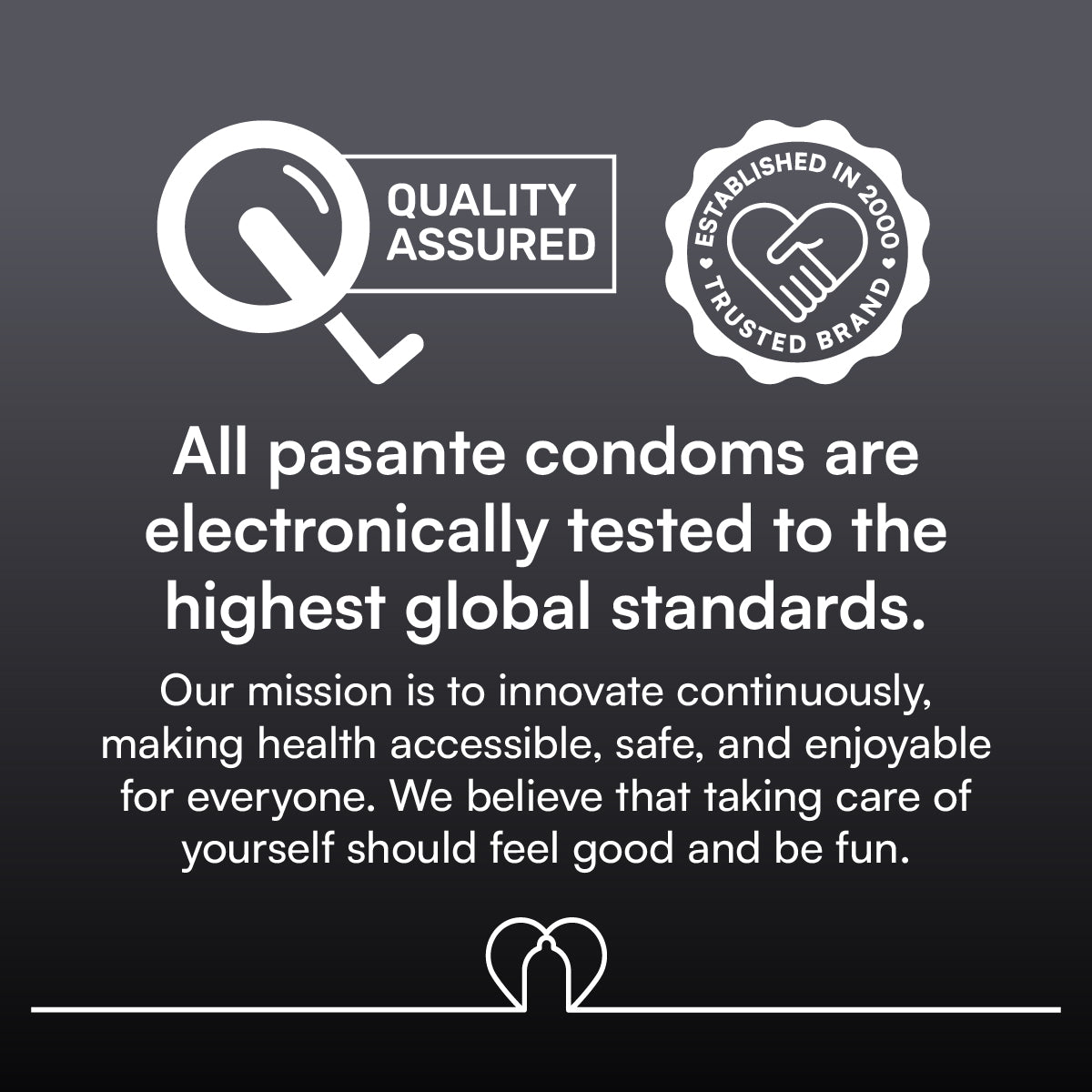 Pasante condoms - quality assured logo and testing standards