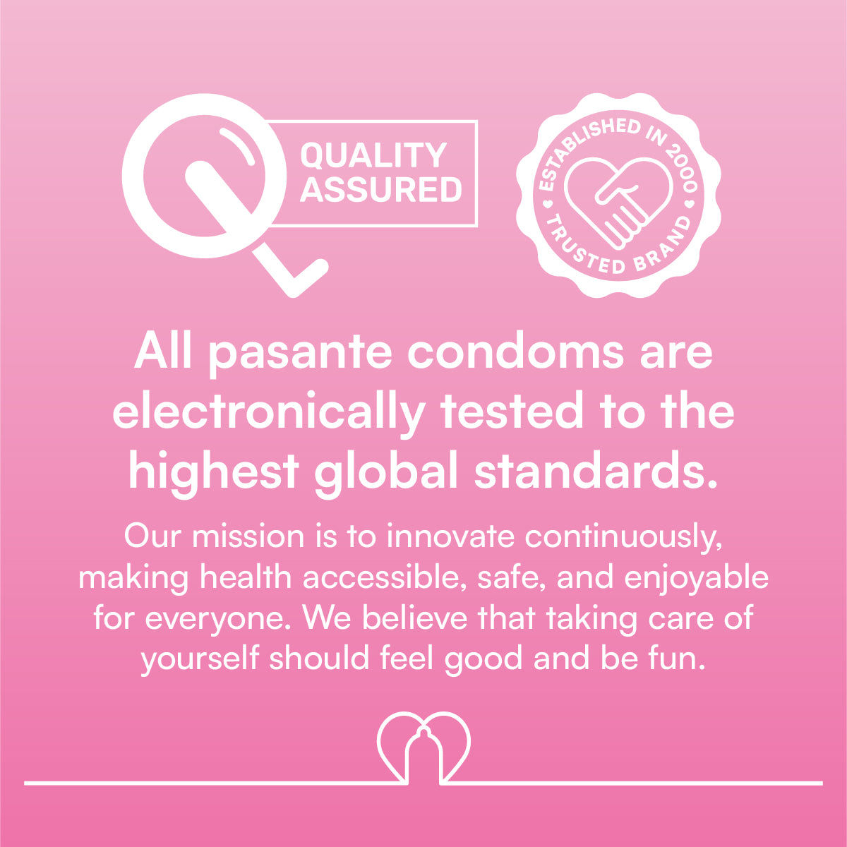 Pasante condoms - quality assured logo and testing standards