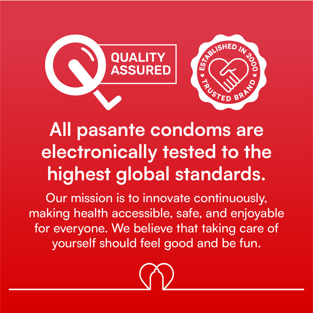 Pasante condoms - quality assured