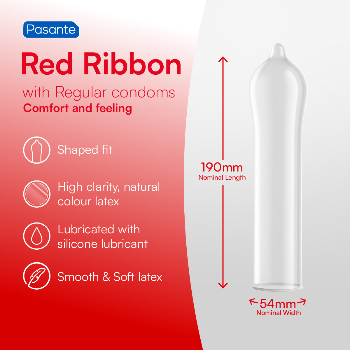 Pasante Red Ribbon Condom Specification