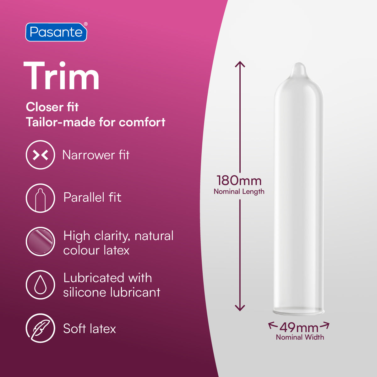 Pasante Trim condom specification