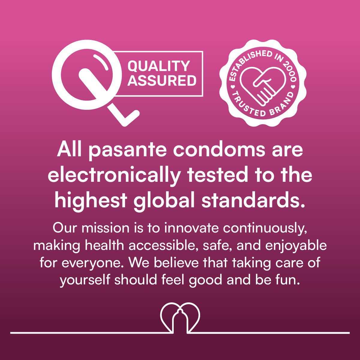 Pasanet condoms - quality assured statement and logos
