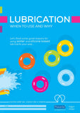 Pasante Lubrication Poster