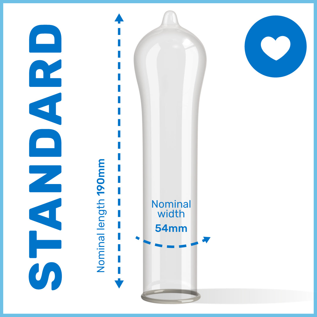 Pasante Naturelle condom spec