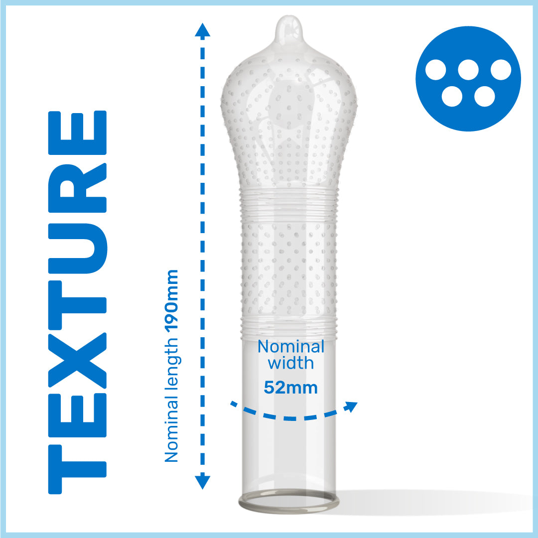 Pasante Intensity Condom specification