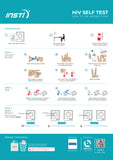 INSTI HIV Self Test Kit