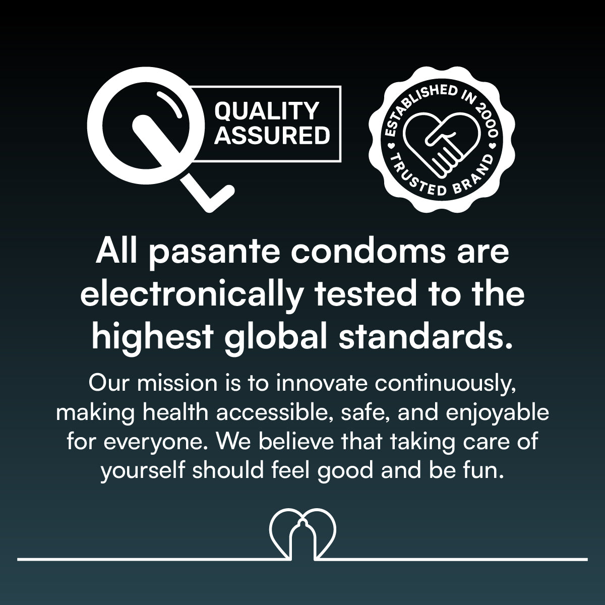 Pasante condoms - quality assured 