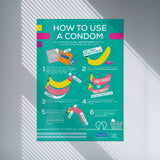 A3 How to use a condom Poster (Pack of 5)