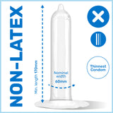 Pasante Unique Non-Latex condom specification