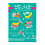 Pasante How to Use a Condom poster