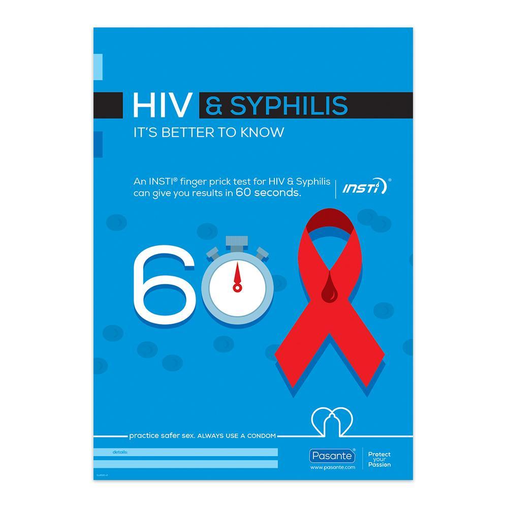 Pasante HIV & Syphilis poster