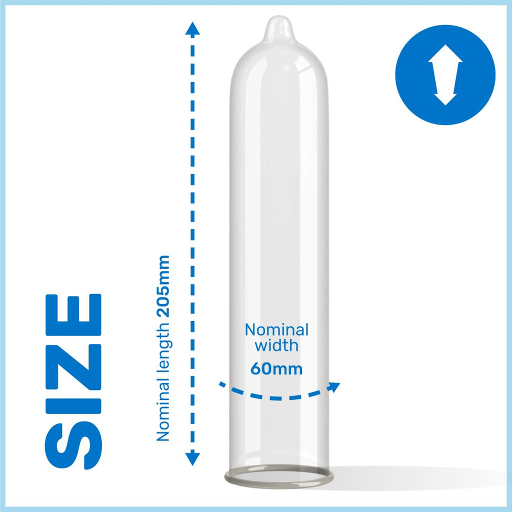 Pasante King Size Condom Specification